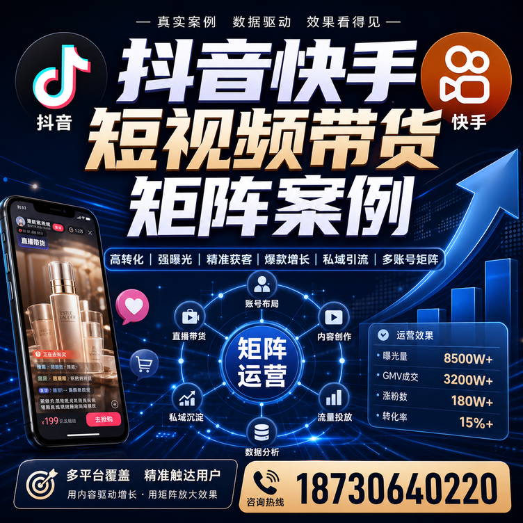 定安短视频带货团队多平台矩阵自动分发案例